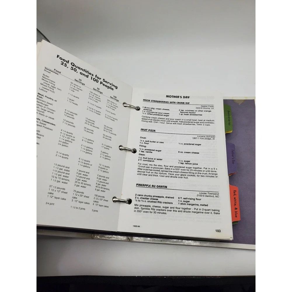 Vintage 1996 JCPenney Associate Cookbook: A Cause for Celebration
